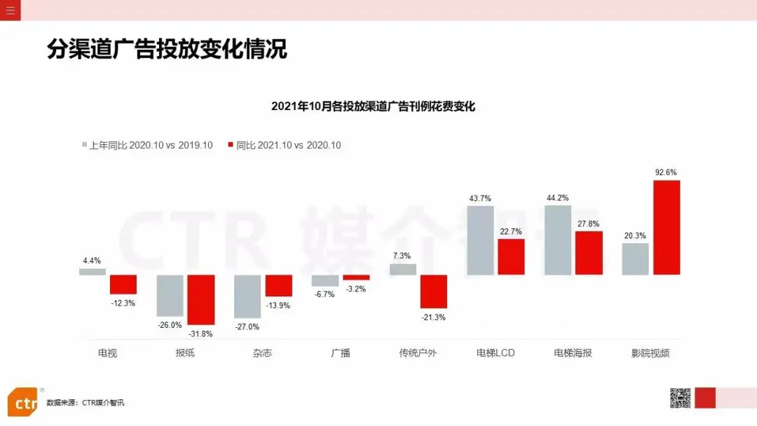 产品经理，产品经理网站